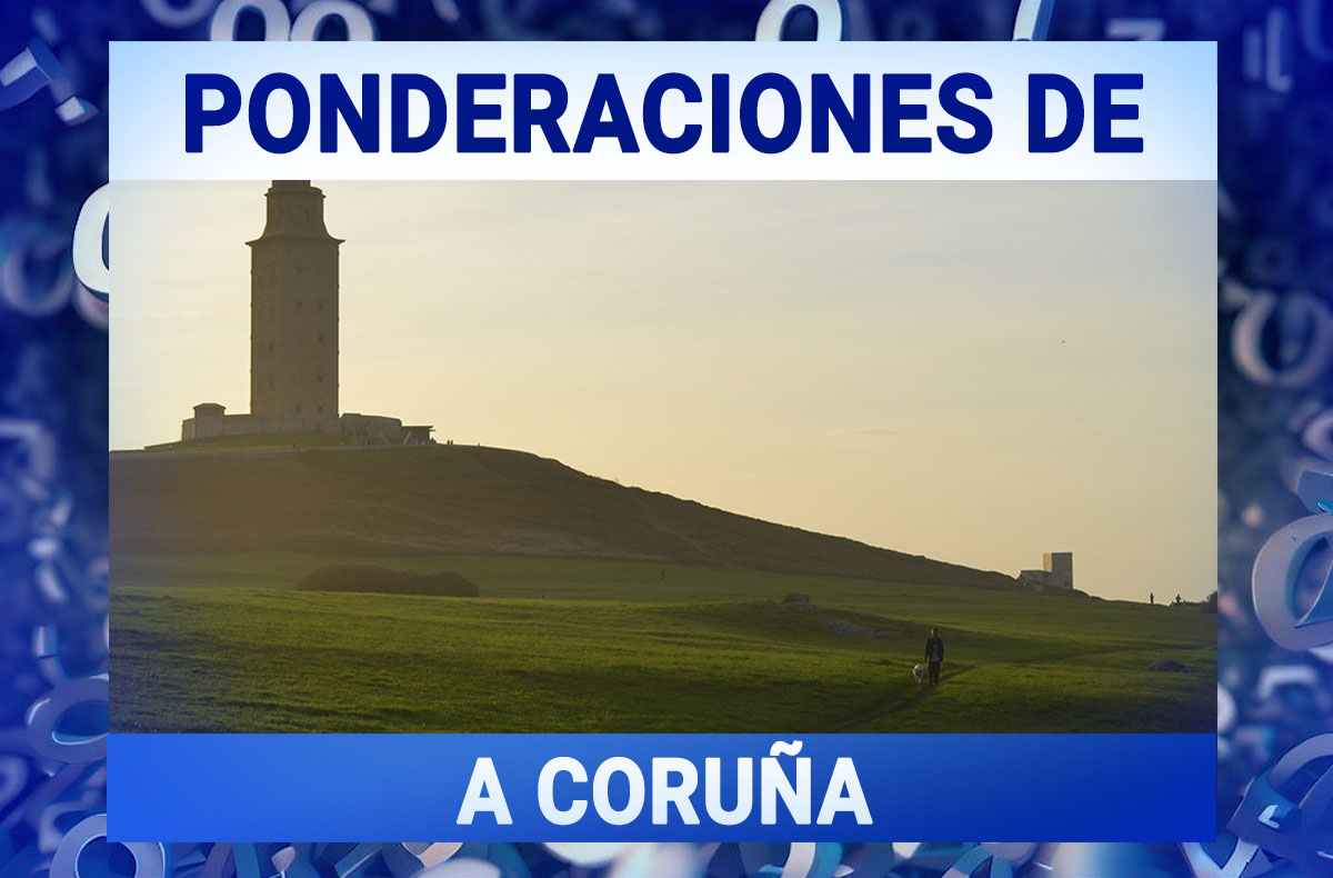 Ponderaciones de A Coruña