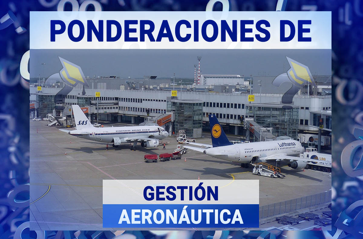 Ponderaciones de Gesti n Aeron utica 2024 25